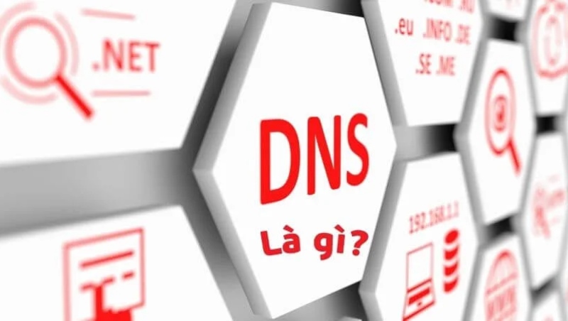 Cơ chế hoạt động DNS