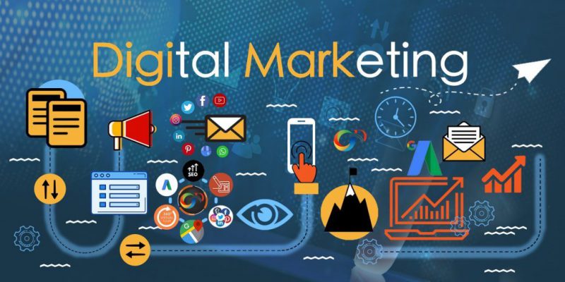 Công nghệ Marketing